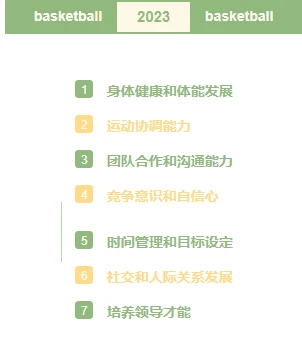 如何在篮球训练中有效应对压力?_1
